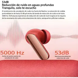 Realme Buds Air 7 Pro ANC Gris - annulation adaptative du bruit