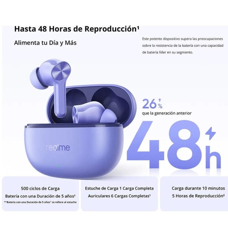 Realme Buds T200 Lite Negro - duración de la batería