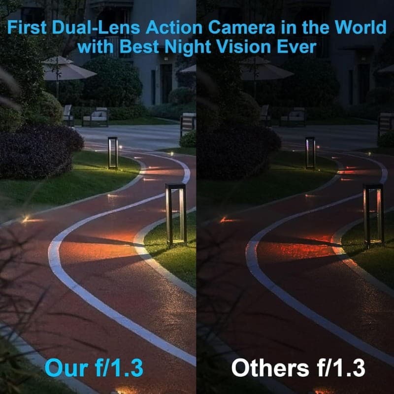 SJCAM SJ20 4K WiFi - Caméra sportive - vision nocturne