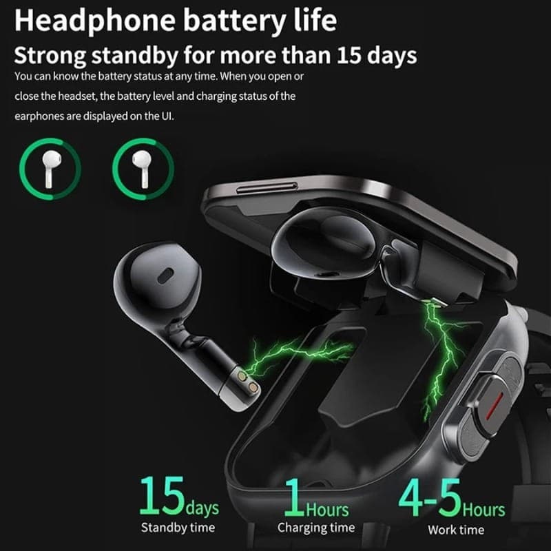 D8 Noir avec bracelet en silicone - durée de vie de la batterie du casque