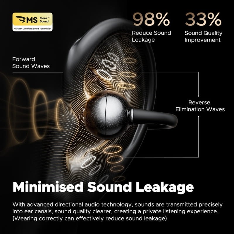SoundPEATS POP Clip TWS Preto - Item5