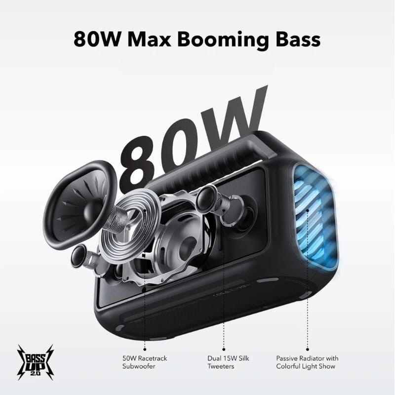 Soundcore Boom 2 80W Negro - Altavoz inalámbrico - Ítem1