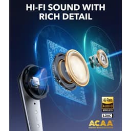 Soundcore Liberty 4 Pro Branco - som de alta fidelidade