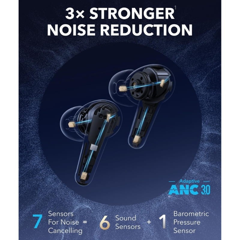 Soundcore Liberty 4 Pro ANC Preto - Item2