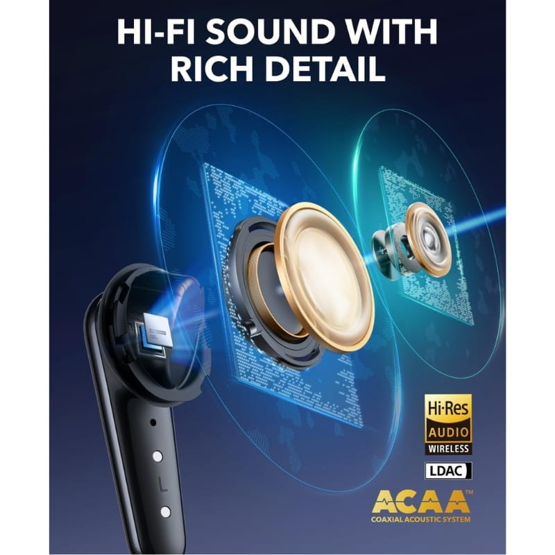 Soundcore Liberty 4 Pro ANC Preto - Item3