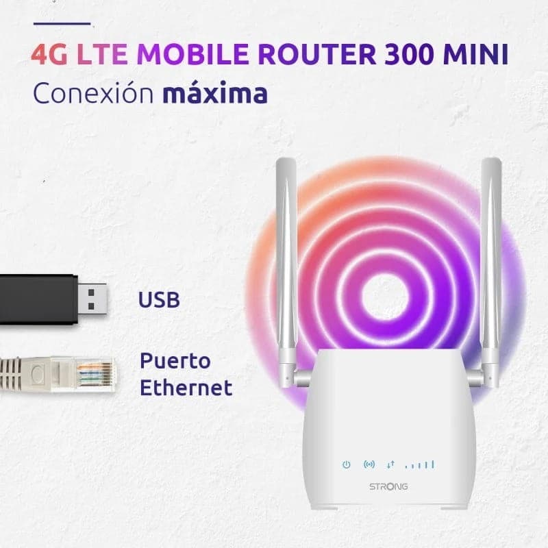 Strong Router 4G LTE 300 Mini - ligações físicas