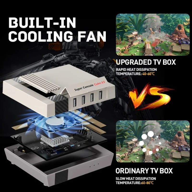 Super Console Cube X3 4Go/32Go Triple OS + Carte 64Go - Ítem4