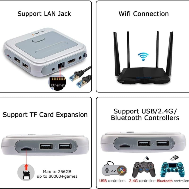 Super Console X Pro 1Go/8Go Dual OS + Carte 64Go - Ítem4