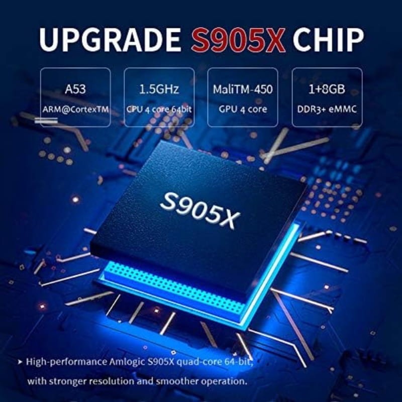 Super Console X Pro 1Go/8Go Dual OS + Carte 64Go - Ítem5