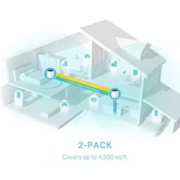 TP-Link Deco X55 Sistema Wi-Fi 6 Mesh AX3000 (2 Pack) - alcance de los router