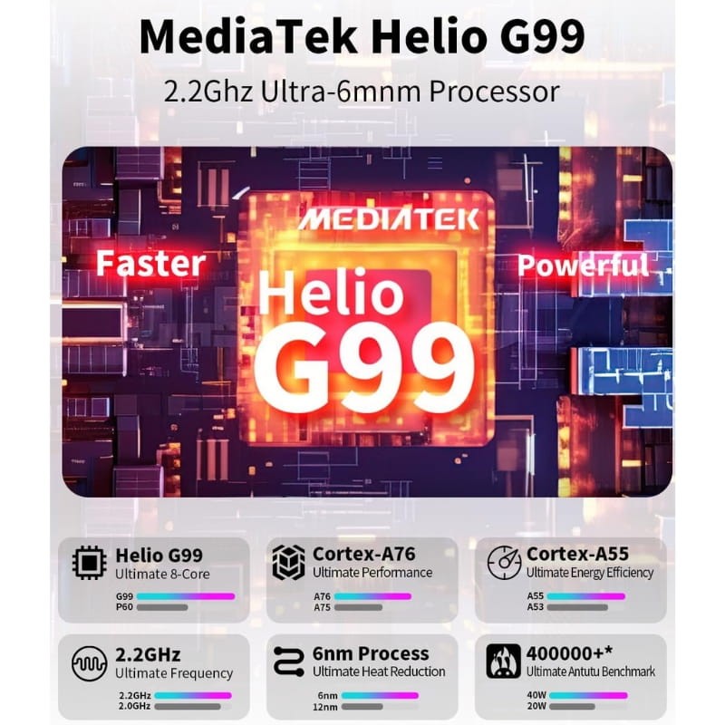 Teclast Artpad Pro 12,7 Pulgadas 8GB/256GB WiFi + 4G Gris - Ítem5