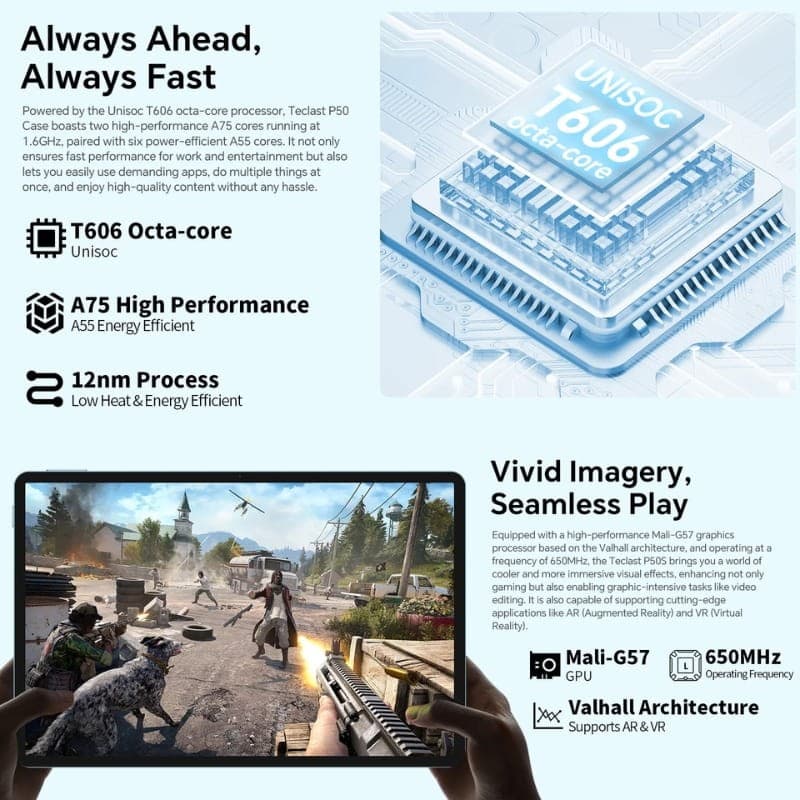 Teclast P50 Case 11 4GB/128GB WiFi - procesador integrado