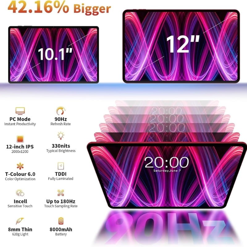 Teclast T60AI 12 6GB/128GB WiFi - Ítem4