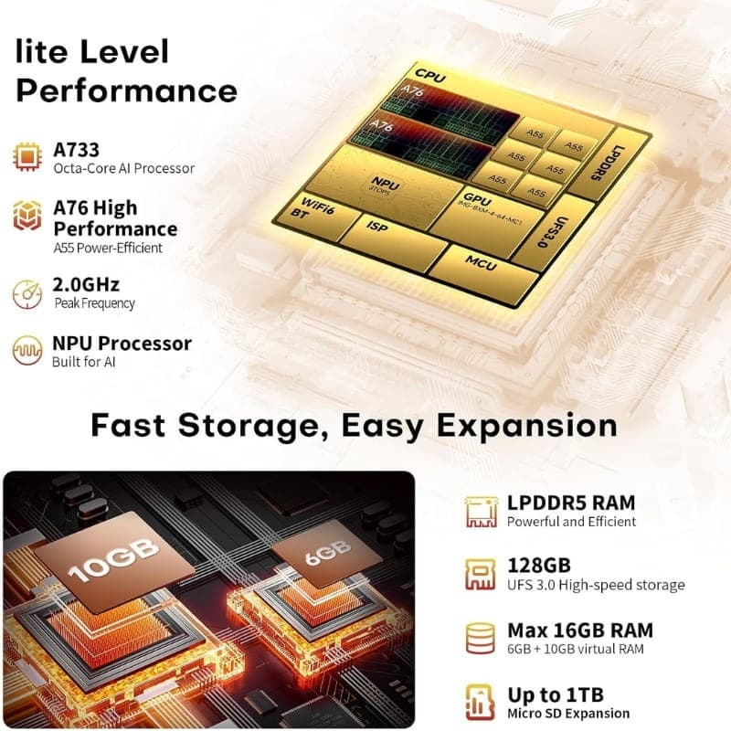 Teclast T60AI 12 6Go/128Go WiFi - processeur et mémoire