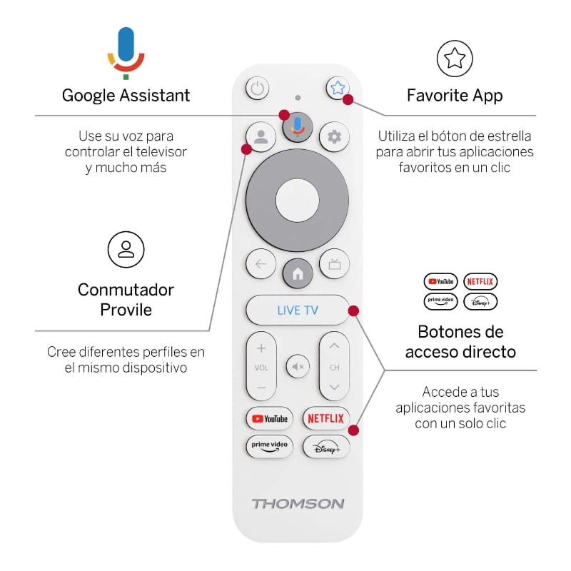 Thomson Go Cast 150 2 GB/8 GB 4K UHD Google TV - Item2