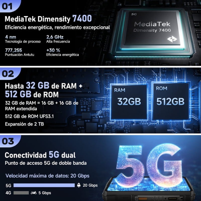 Ulefone Armor 29 Pro 5G Dual SIM 16GB/512GB Negro Rugged - Ítem4