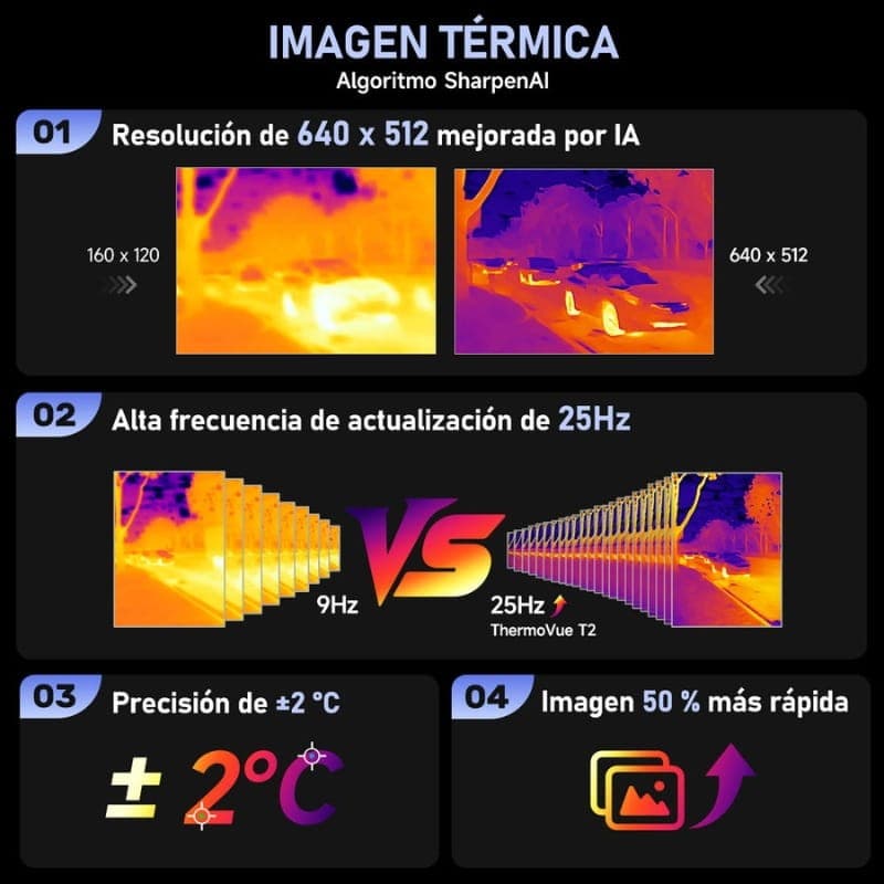Ulefone Armor 29 Pro Versão Térmica 5G Dual SIM 16GB/512GB - câmara térmica