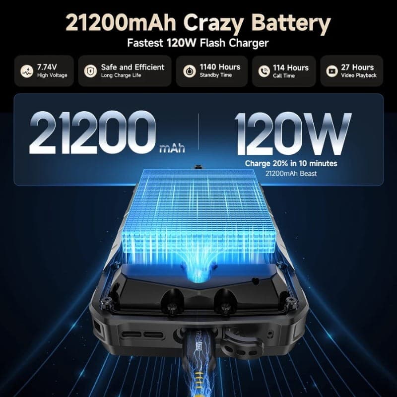 Ulefone Armor 29 Ultra 5G 16Go/1To - capacité de la batterie