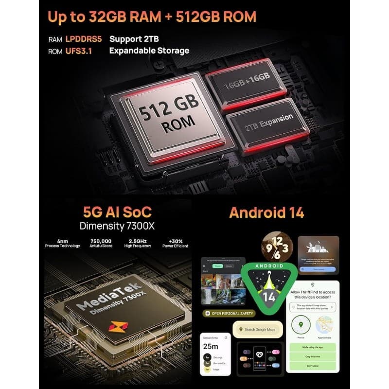 Ulefone Armor 33 Pro 5G 16Go/512Go Robuste - processeur et capacité de mémoire