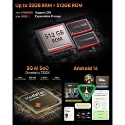 Ulefone Armor 33 Pro 5G 16Go/512Go Robuste - processeur et capacité de mémoire