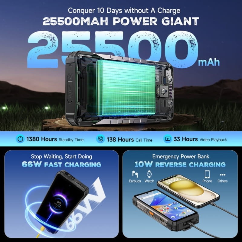 Ulefone Armor 34 Plus 5G 16Go/512Go Double SIM Robuste - Ítem5