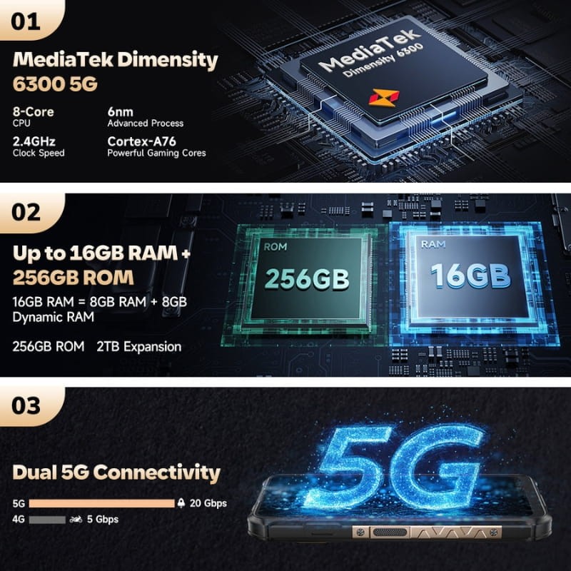 Ulefone Armor X16 Pro 5G 8 GB/256 GB Preto - Item5