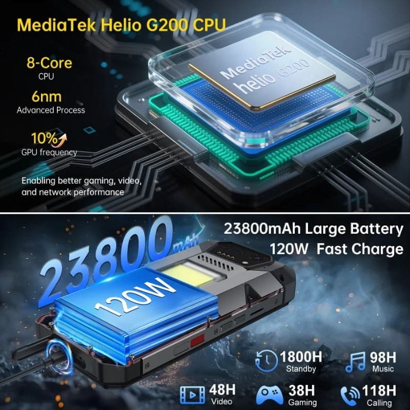 Unihertz 8849 Hike 12GB/512GB Rugged con chipset MediaTek Helio G200, batería 23800 mAh y carga 120W; diseño robusto para gaming y larga autonomía