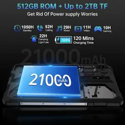 Unihertz 8849 TANK Pad E 12Go/512Go 4G Rugged avec Projecteur - capacité de la batterie