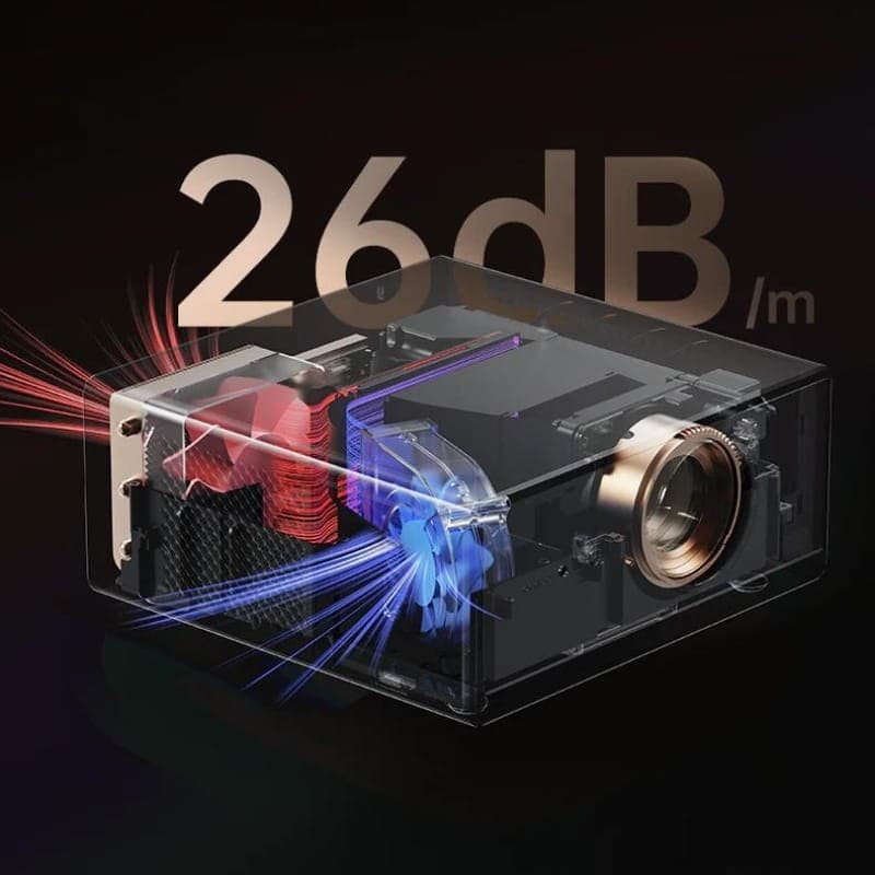 Proyector Wanbo X5 Pro 2GB/16GB Android 11 Negro - nivel de ruido
