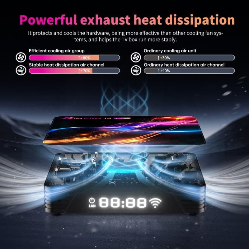 X88 PRO 14 Max RK3528 4GB/64GB Android 14 - sistema de disipación de calor