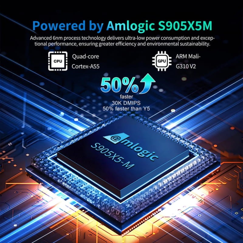 X96 M200 X5M 4GB/64GB Android 14 - Android TV - Ítem2