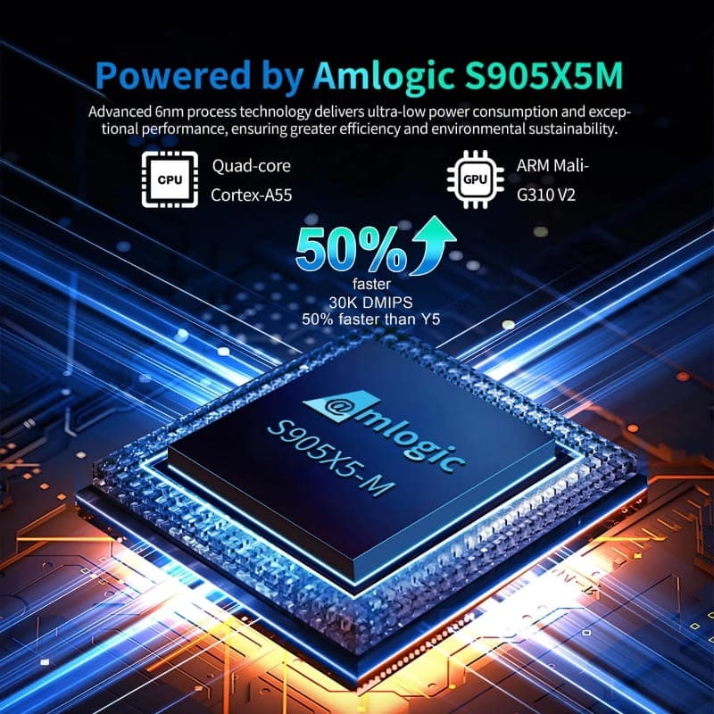 X96 M300 S905X5M 4Go/32Go Android 14 - processeur intégré