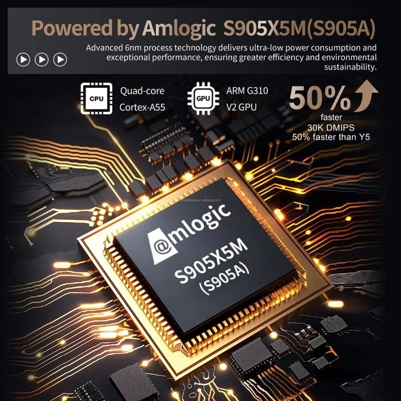 X96 NEO S905X5M 4Go/32Go Android 14 - processeur