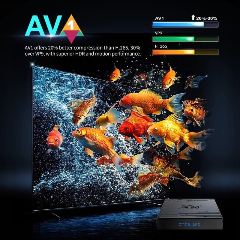 X96 NEX S905Y5 4Go/32Go Android 14 - format AV1 compatible