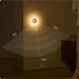 Xiaomi Night Light 3 Branco - Luz com sensor de movimento - ângulo de cobertura