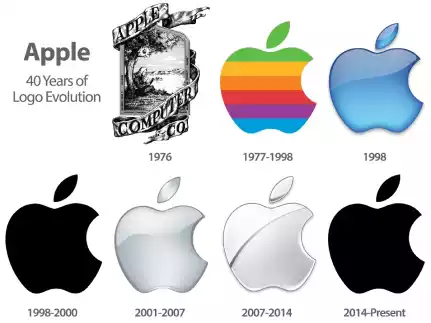 logoapple