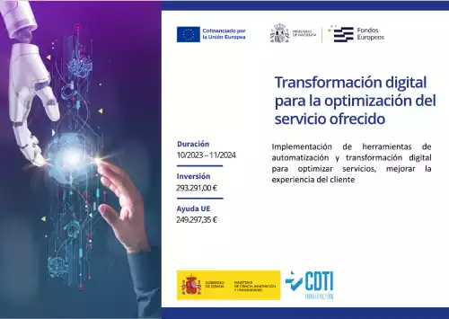 Transformación Digital para la Optimización del Servicio Ofrecido – Powerplanet