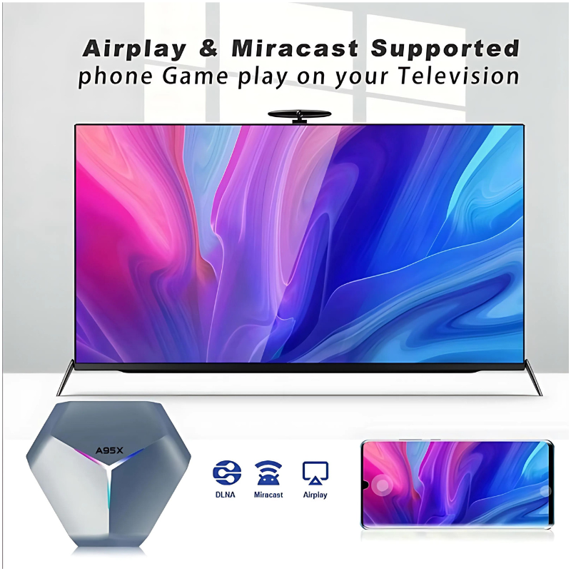 A95X F4 S905X4 4GB/32GB Android 11 - Android TV - Item2