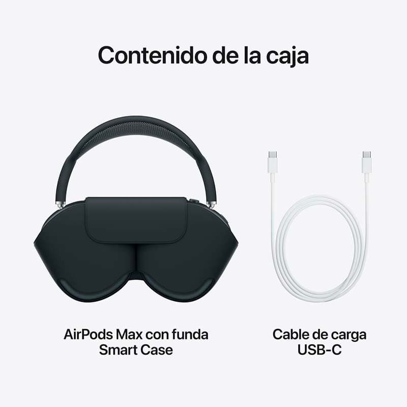 contenu de l'emballage des Apple AirPods Max Minuit (USB-C)