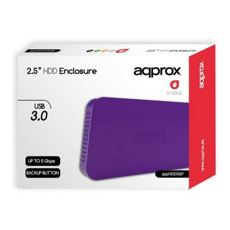 Caja HDD/SDD 2.5