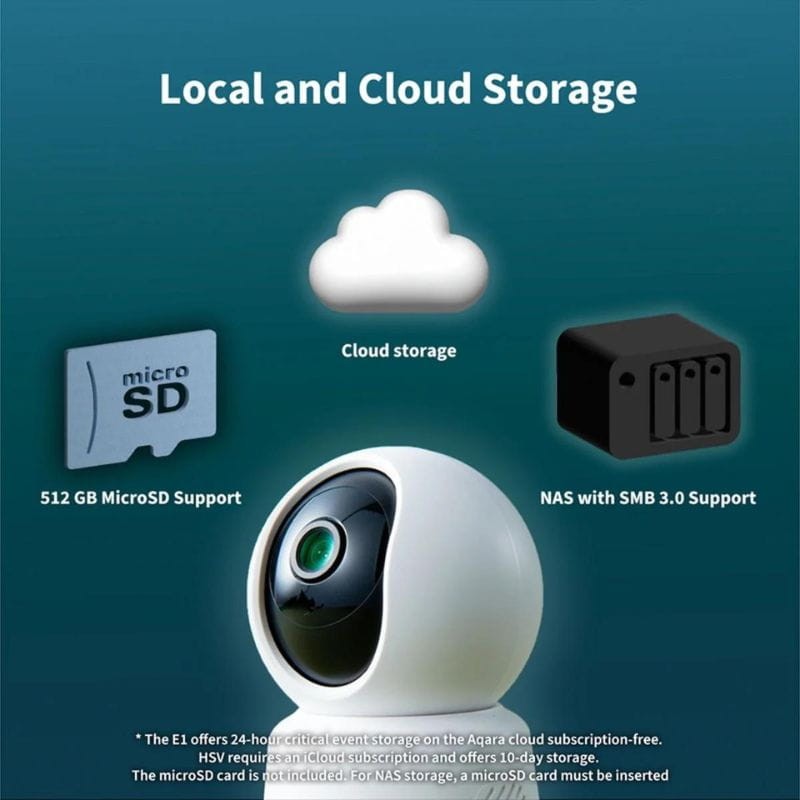Aqara E1 2K WiFi Branco - Câmara de Segurança IP - Item5