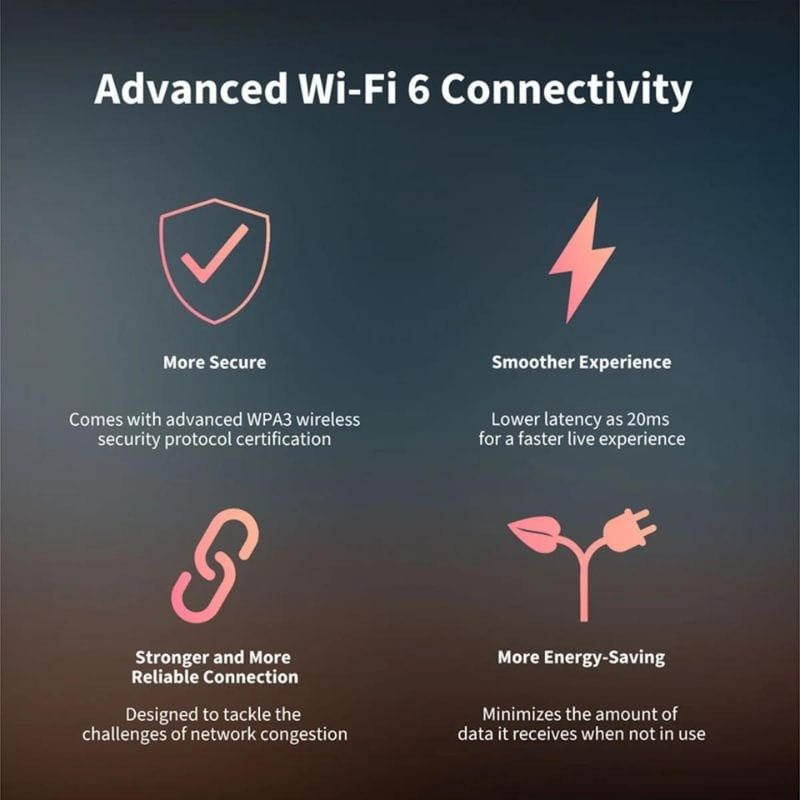 Aqara E1 2K WiFi Branco - Câmara de Segurança IP - Item6