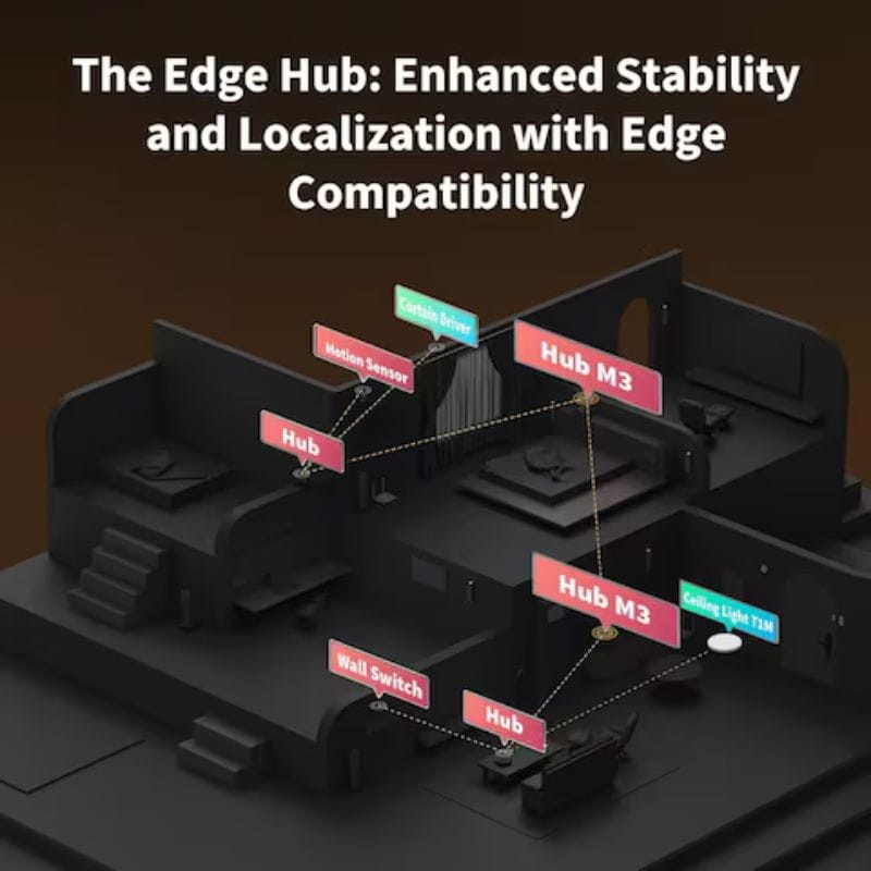 Aqara HUB M3 Preto - Centro de controlo Smart Home - Item6