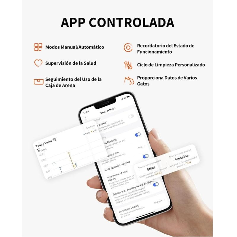 Bac à litière autonettoyant Petkit Pura Max Smart Automatic - Ítem4