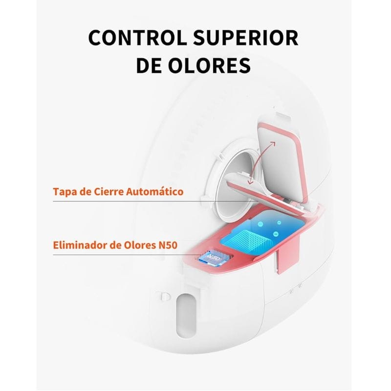 Bac à litière autonettoyant Petkit Pura Max Smart Automatic - Ítem5