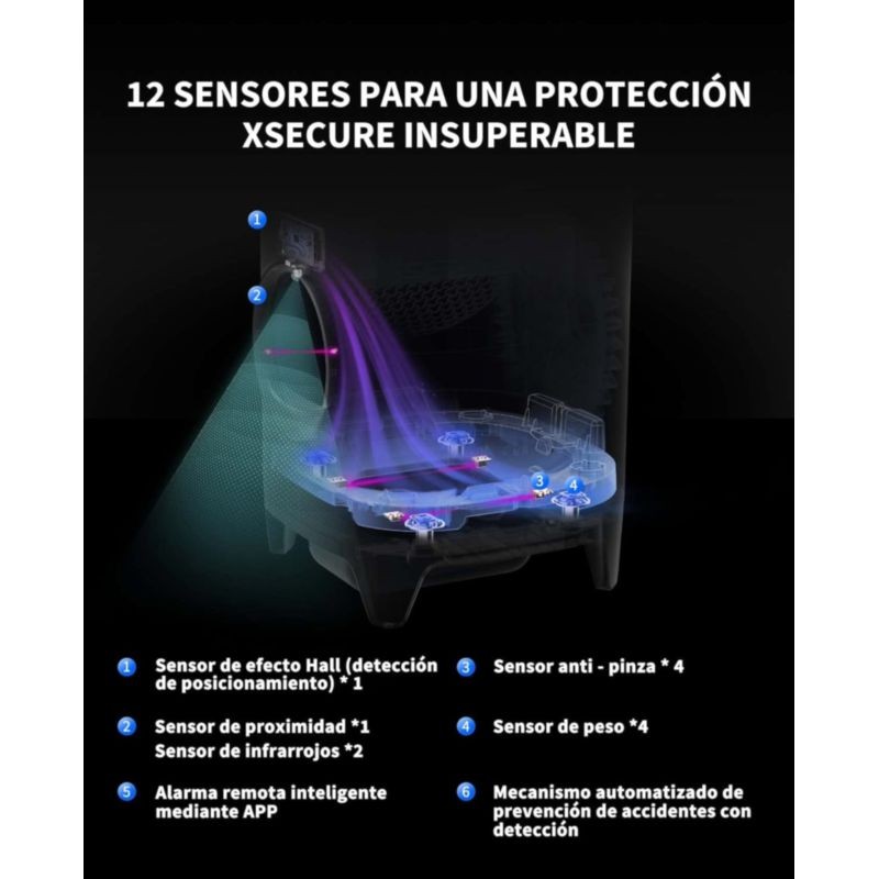 Arenero Automático PETKIT Pura X - Con Tecnología xSecure - Incluye Kit de Eliminación de Olores - Control por APP - Ítem3