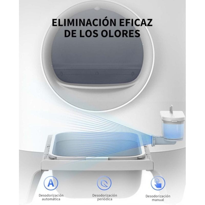 Arenero Automático PETKIT Pura X - Con Tecnología xSecure - Incluye Kit de Eliminación de Olores - Control por APP - Ítem4