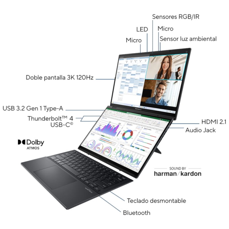 ASUS Zenbook Duo OLED UX8406MA-PZ255W Intel Core Ultra 9 185H/ 32GB/1TB/ 14 / W11 Home Gris Tintero - Portátil - Ítem8