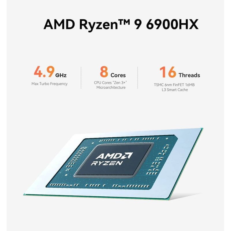 Beelink EQR6-D5 AMD Ryzen 9 6900HX/24GB/1TB SSD/Windows 11 Pro Gris - Mini PC - Ítem1
