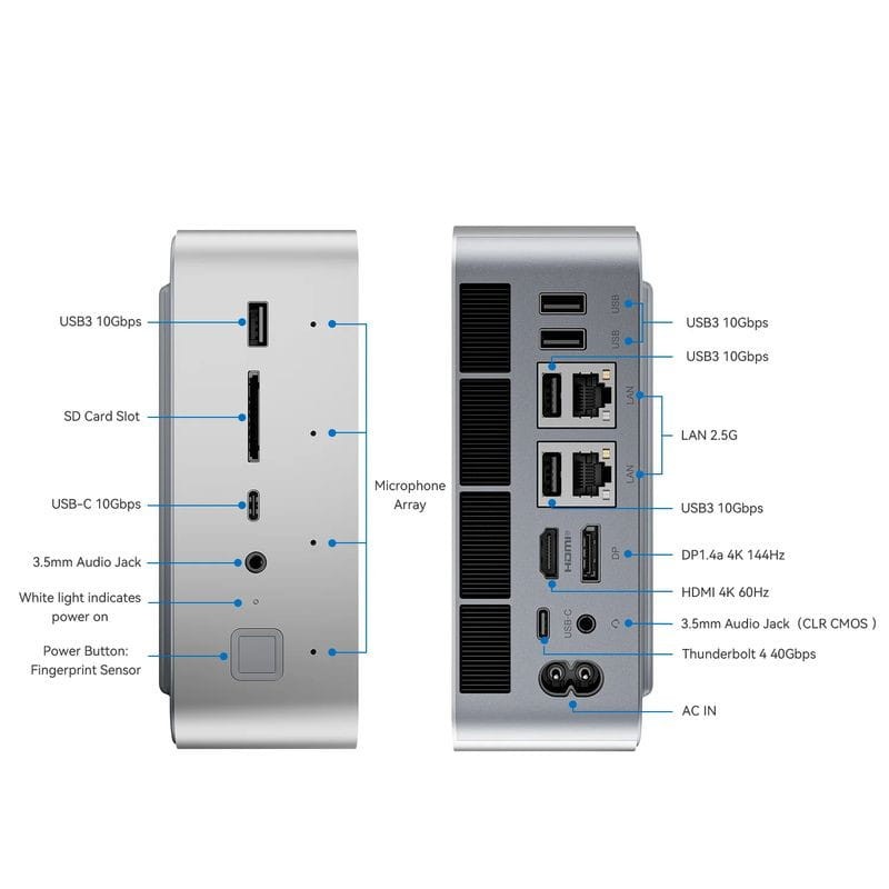 Beelink GTi12 Ultra Intel Core i9-12900H/32 Go/1 To SSD/Windows 11 Pro Gris - Mini PC - Ítem9